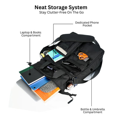 Edgewise Laptop Bag