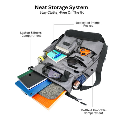 Edgewise Laptop Bag