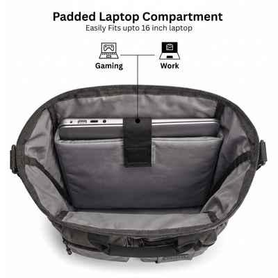 Edgewise Laptop Bag